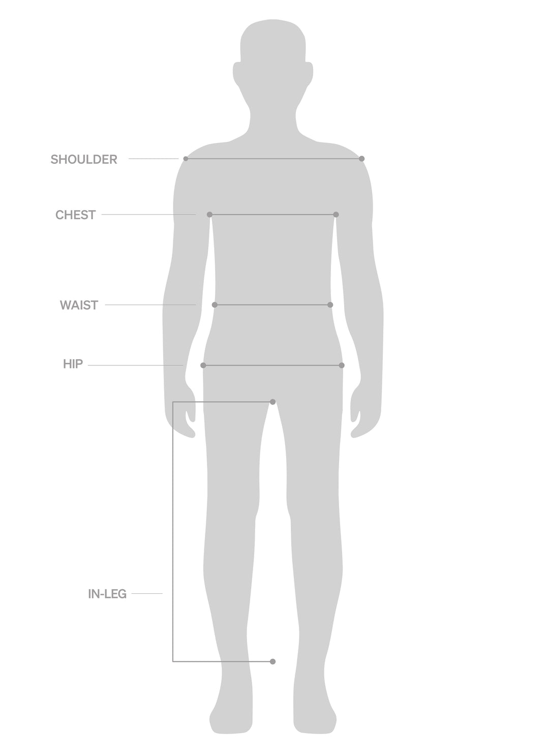 Unisex Body Measurements