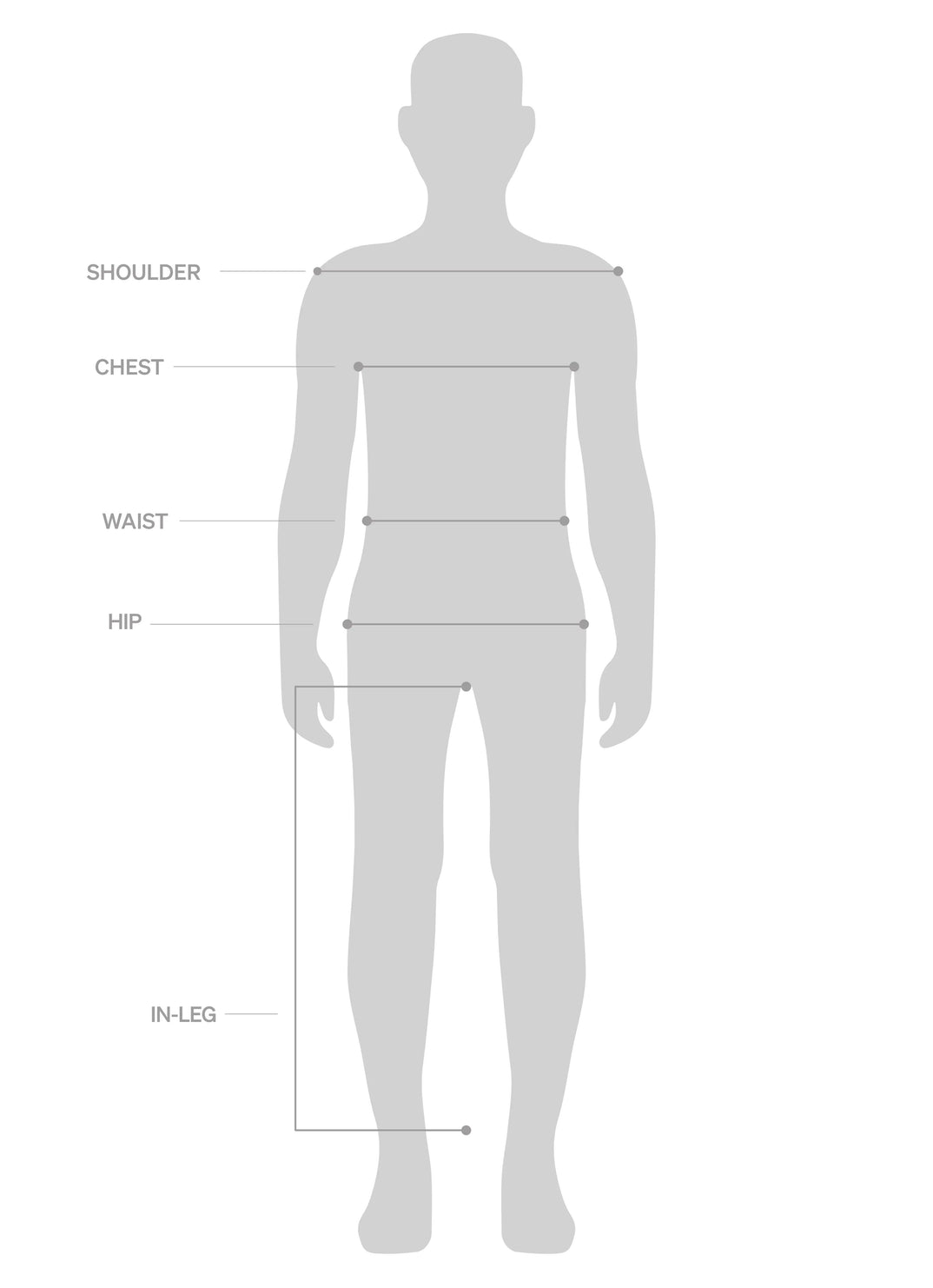 mens size chart
